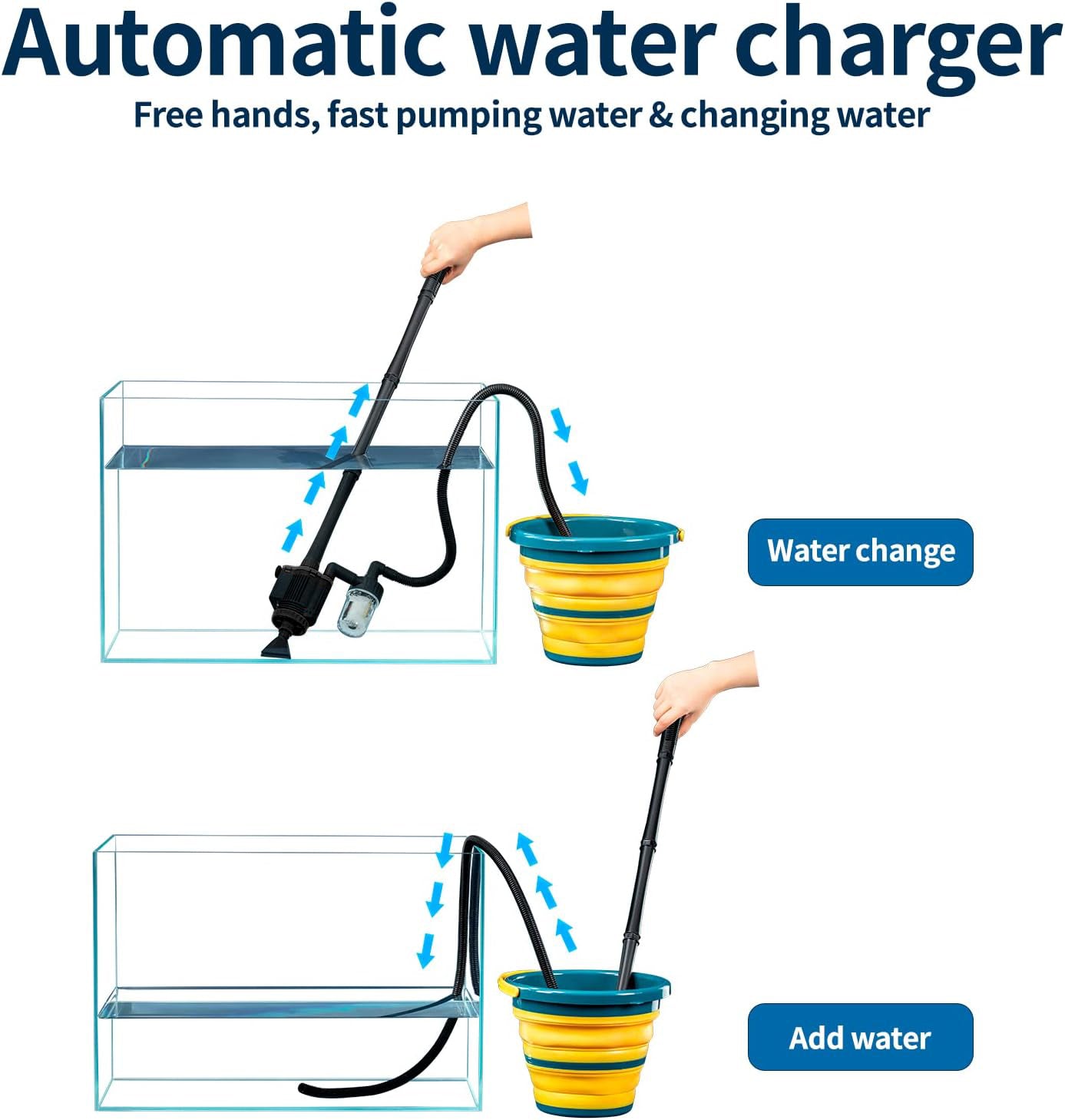 Automatic water changer