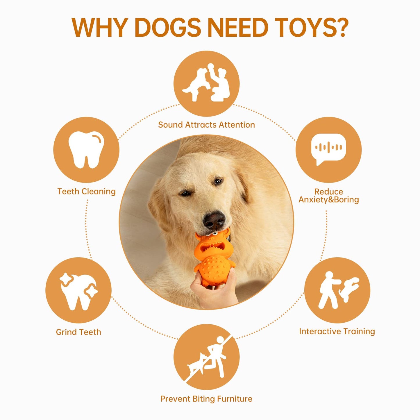 Dog Teething Toy   (Organ)